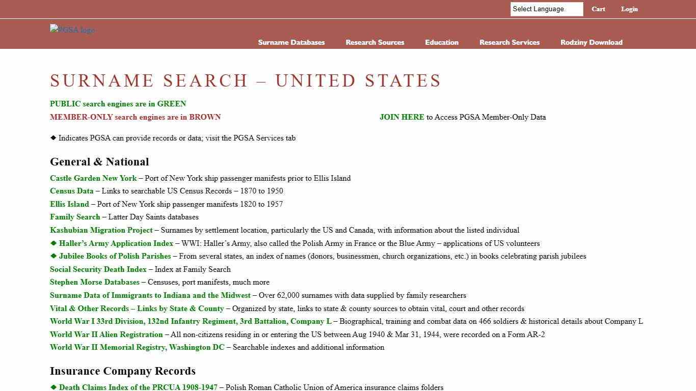 SURNAME SEARCH - UNITED STATES - Polish Genealogical Society of America